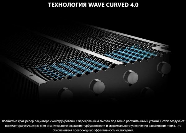 Обзор видеокарты MSI GeForce RTX 5080 Vanguard Launch Edition SOC (16 ГБ)