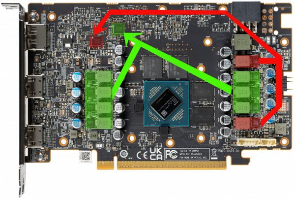 Обзор видеоускорителя AMD Radeon RX 9060 XT на основе карты Sapphire Pure Radeon RX 9060 XT (16 ГБ)