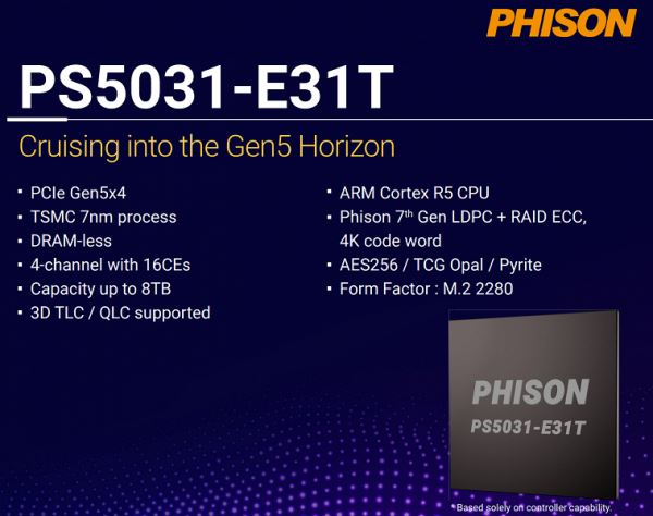 Тестирование SSD Digma Meta P31 1 ТБ на контроллере Phison E31T с поддержкой PCIe Gen5